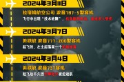 安庆印度空难伤亡惨重，安全事故频发，波音再添“麻烦事”｜图览天下