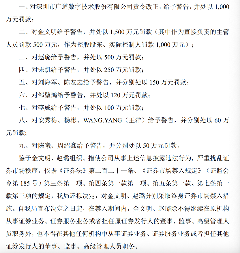 顶格重罚(🚢)！839680，退市警报拉响
